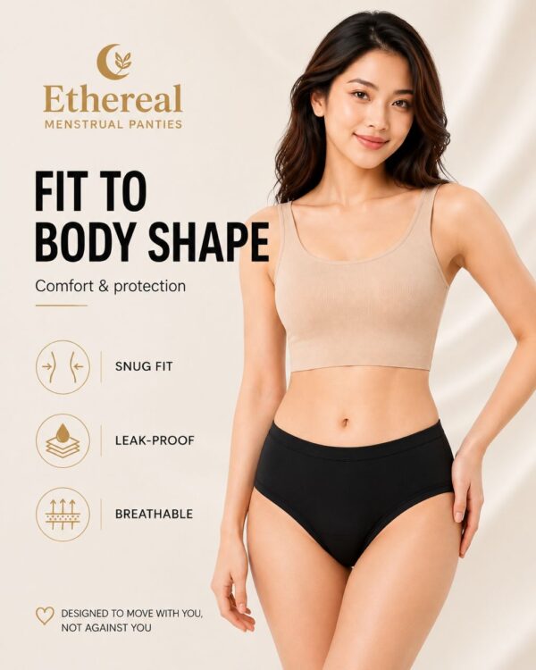 Mestrual Panties